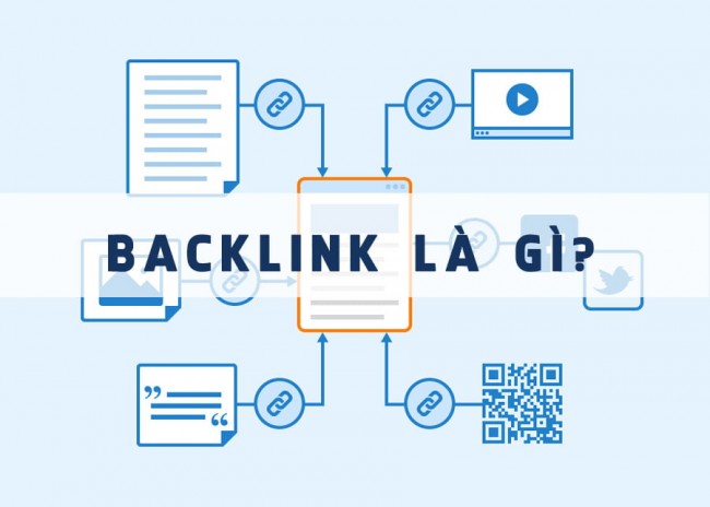 Backlink