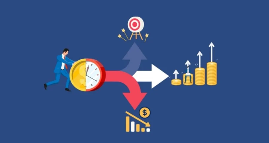 Chi phí chìm trong quảng cáo online
