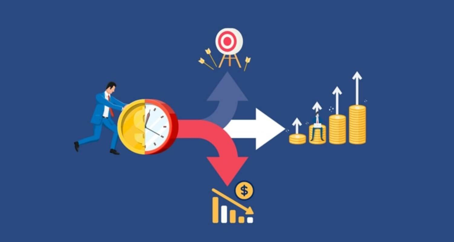 Chi phí chìm trong quảng cáo online: Vì sao bạn tưởng lãi nhưng lại lỗ? 2 Chi phí chìm trong quảng cáo online