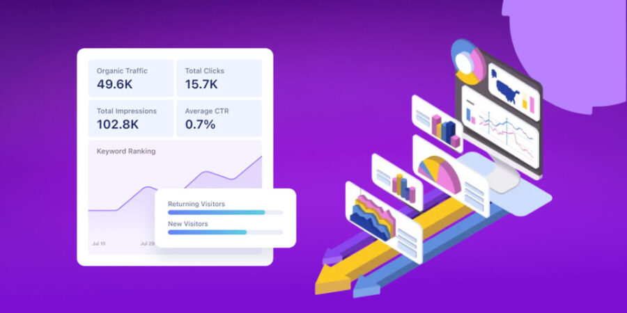 KPI trong hợp đồng SEO/Ads