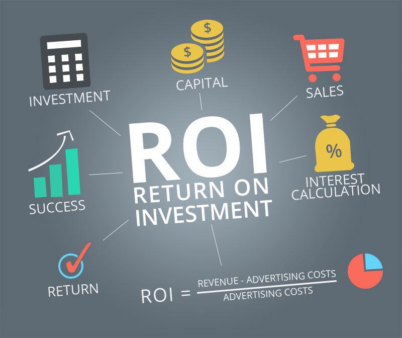 ROI trong Digital Marketing: Thực tế khác xa lý thuyết như thế nào?