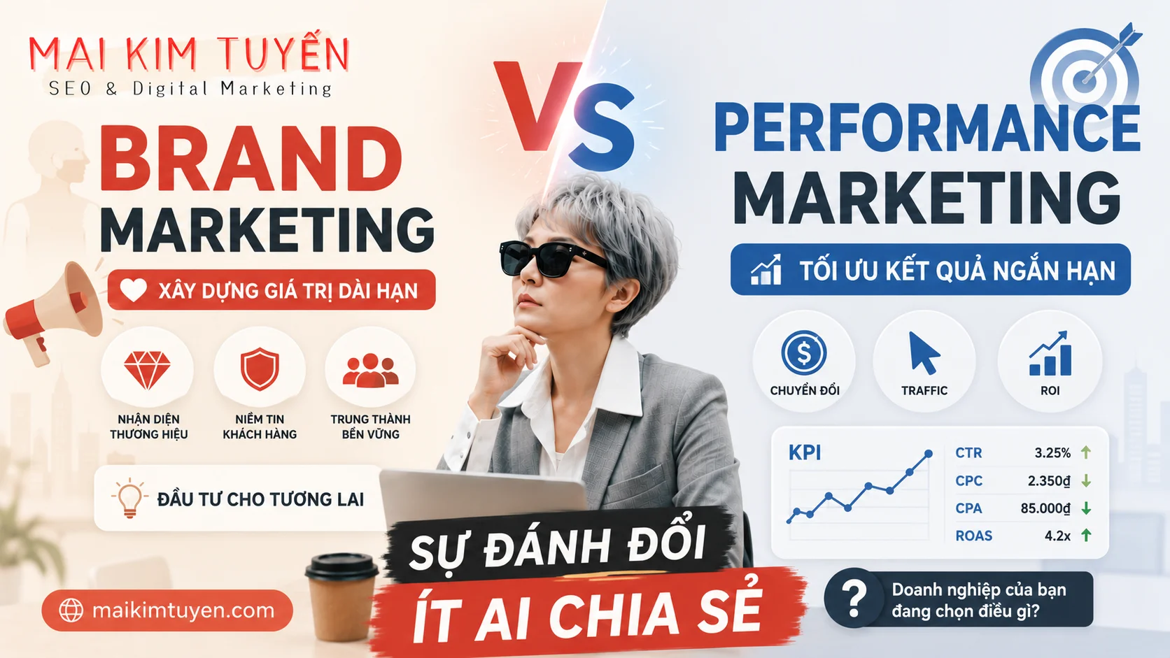Brand Marketing vs Performance Marketing